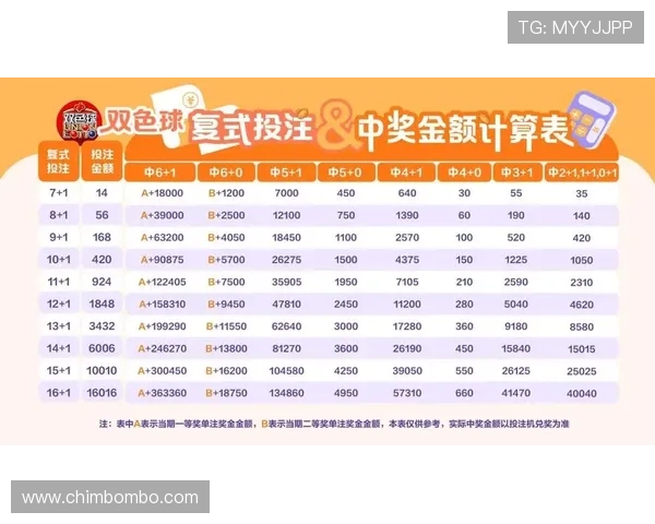 v体育网页版官网官方平台详细介绍提供最全的赛事信息与投注指南