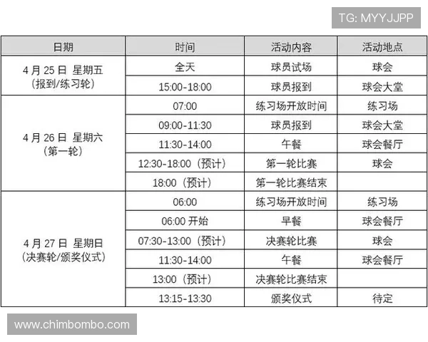 球友会赛程最新安排详解帮助玩家合理规划比赛时间与策略