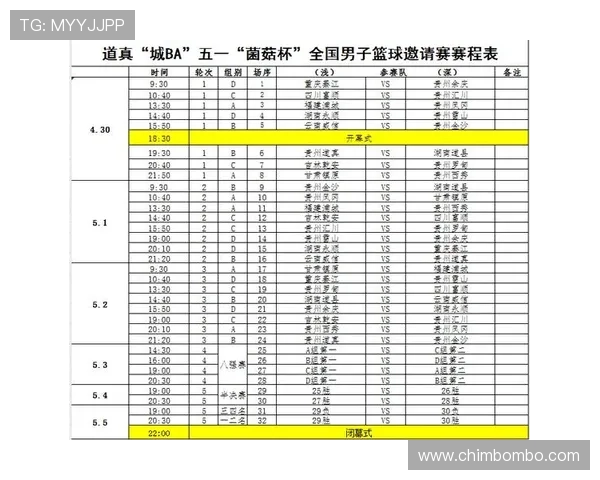 体育中国篮球深度报道中国篮球联赛最新赛程与赛事亮点